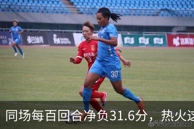 同场每百回合净负31.6分，热火这对组合效果极差