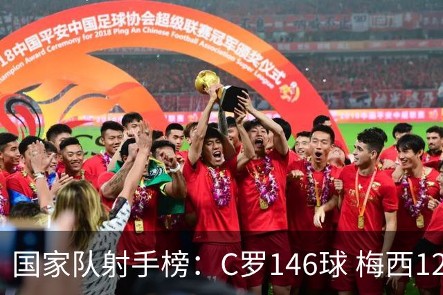 国家队射手榜：C罗146球 梅西126球 20球差距！论含金量谁的更硬?