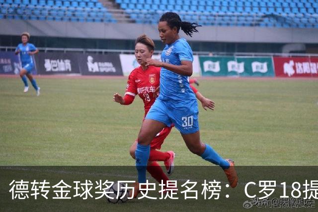 德转金球奖历史提名榜：C罗18提5冠居首 梅西17提8冠次之
