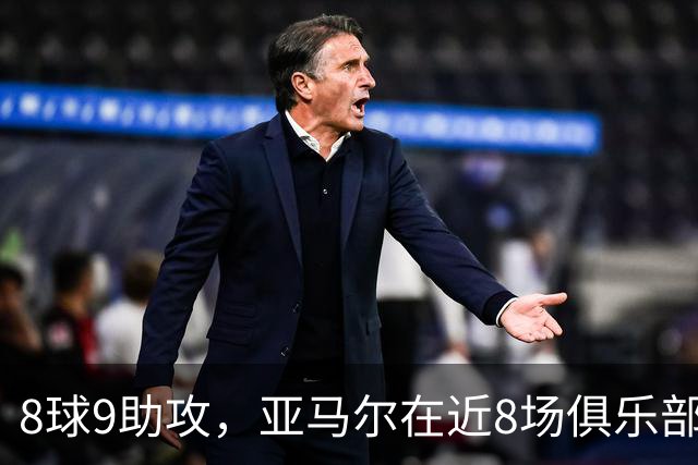 8球9助攻，亚马尔在近8场俱乐部比赛中直接参与17球